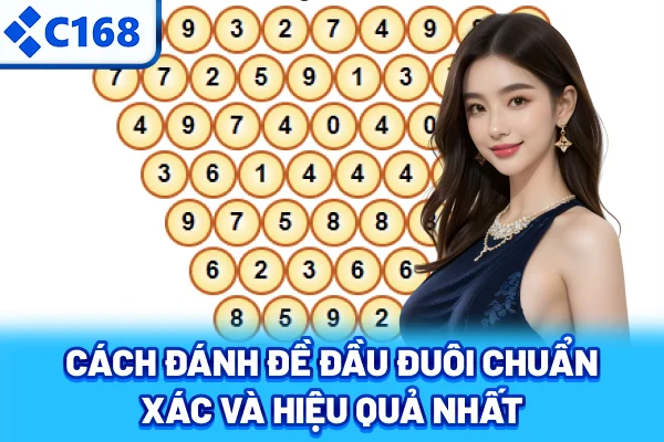 Cách Đánh Đề Đầu Đuôi Chuẩn Xác Và Hiệu Quả NhấtCách Đánh Đề Đầu Đuôi Chuẩn Xác Và Hiệu Quả Nhất