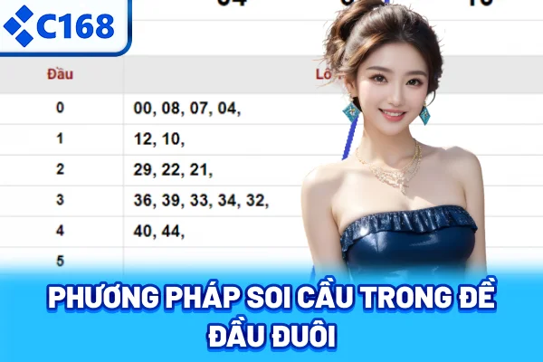 Phương pháp soi cầu trong đề đầu đuôi